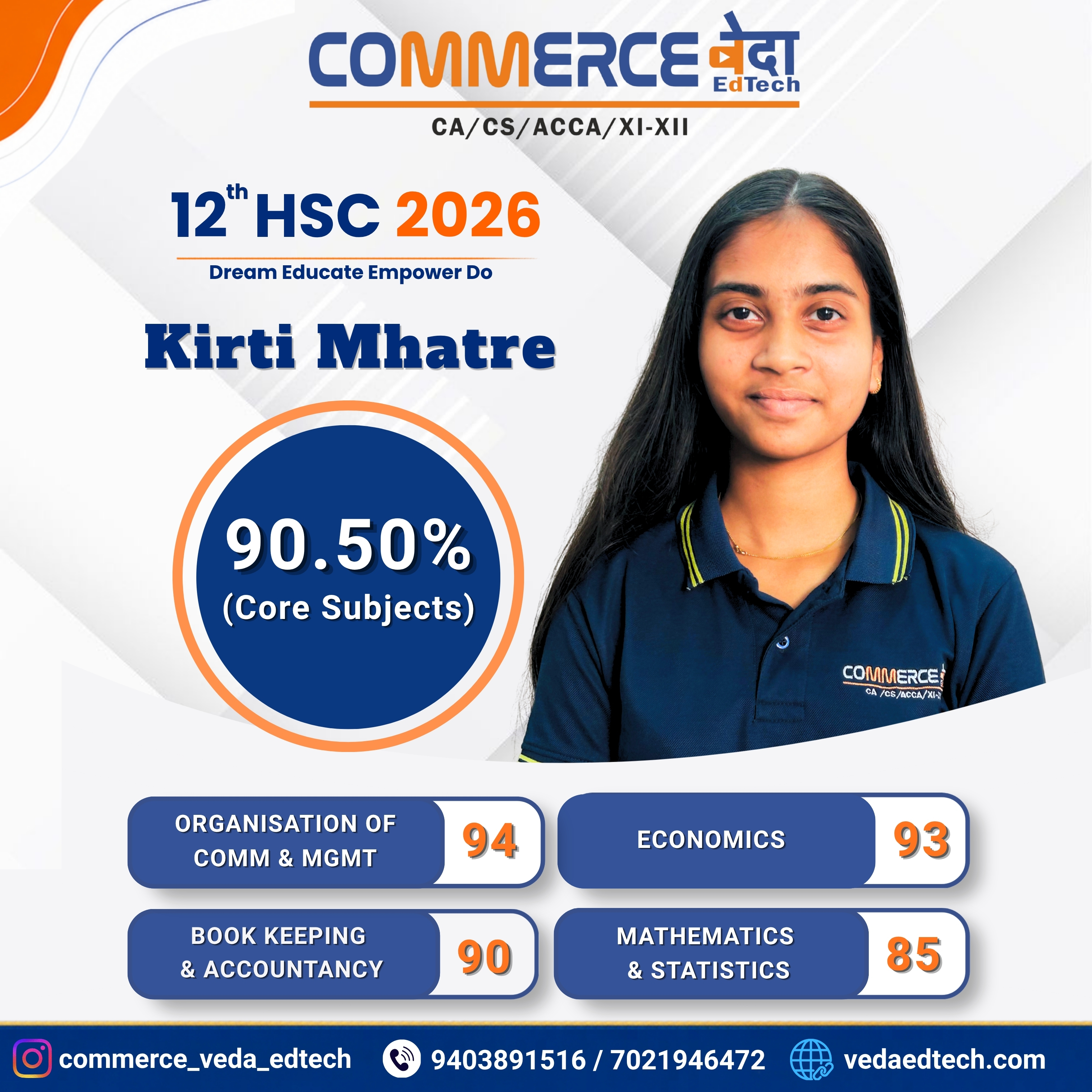 Kirti Mhatre