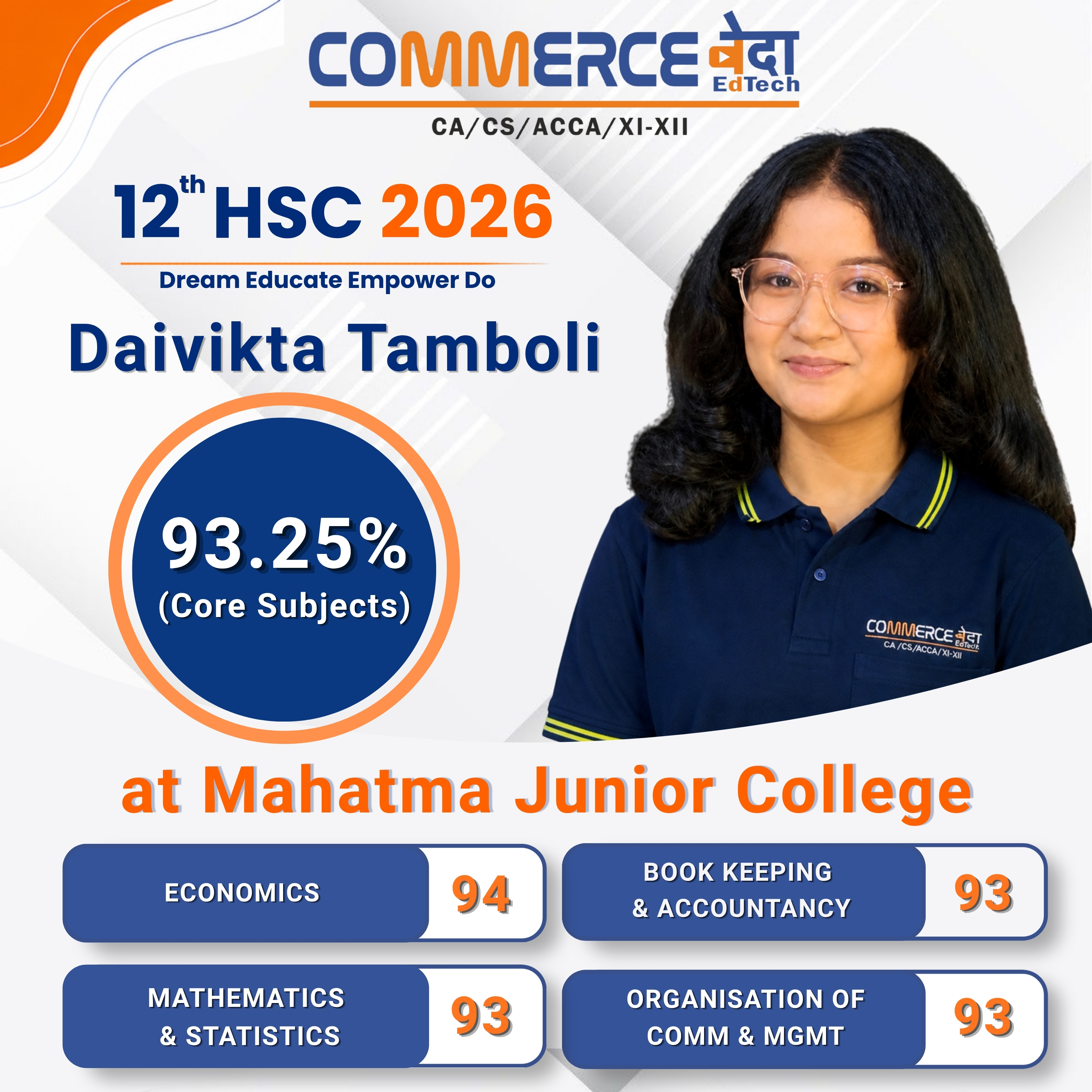 Daivikta Tamboli