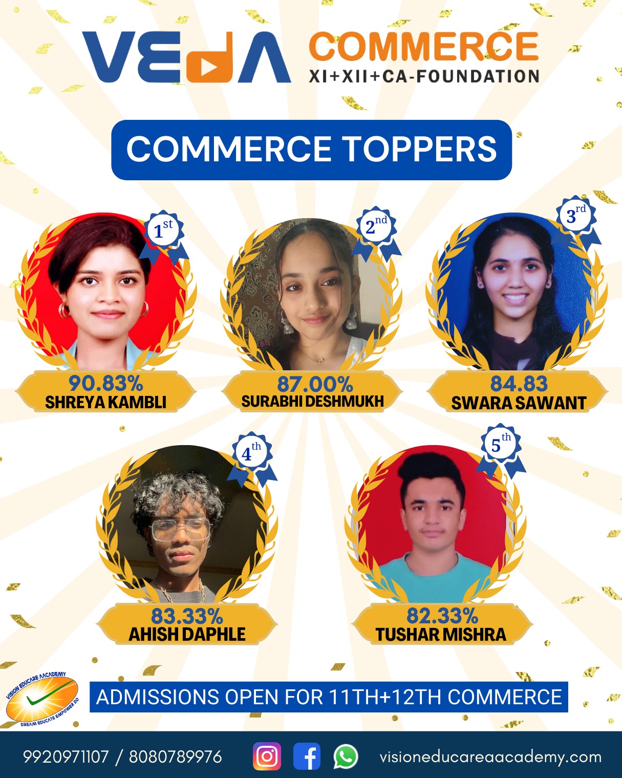 Commerce Toppers