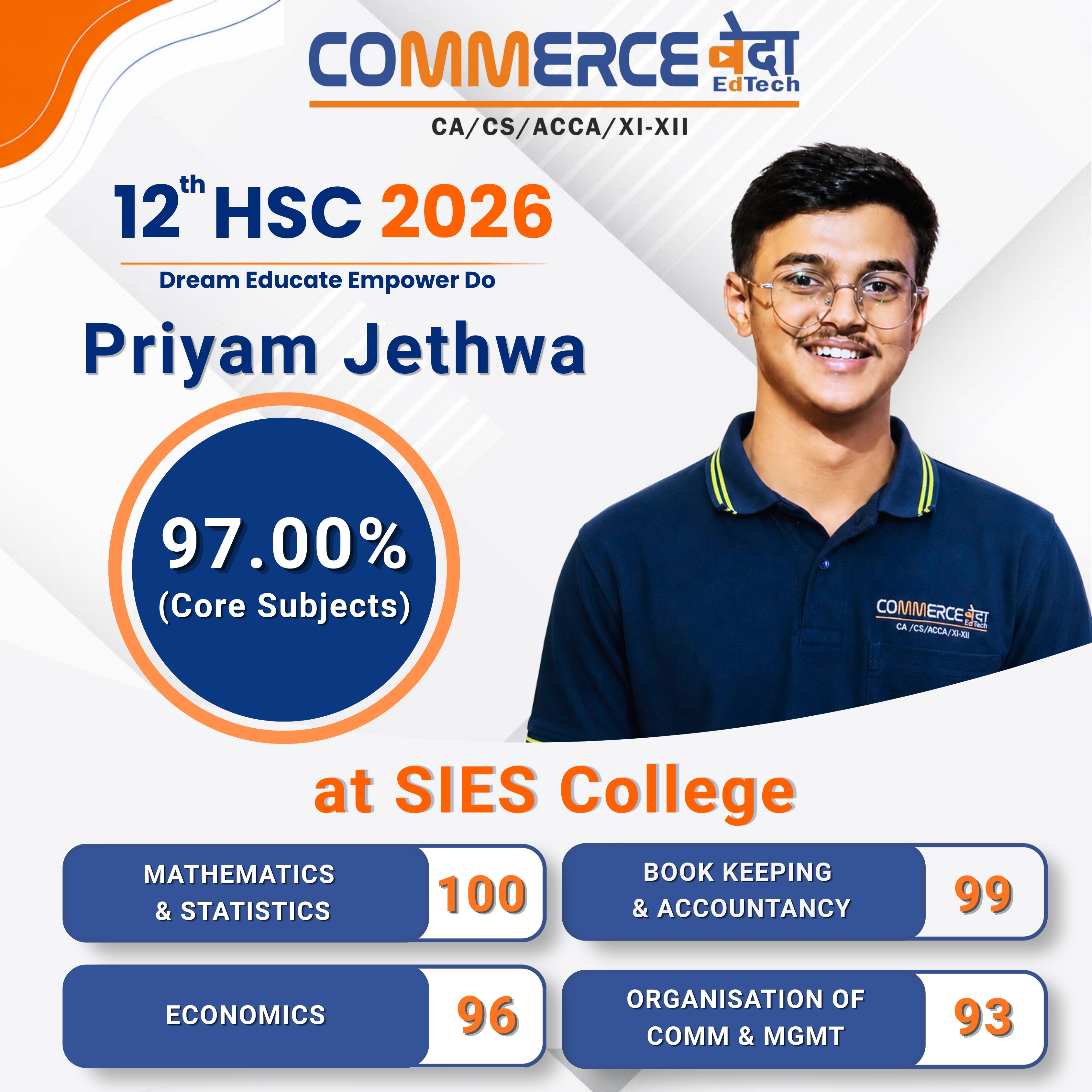 Priyam Jethwa