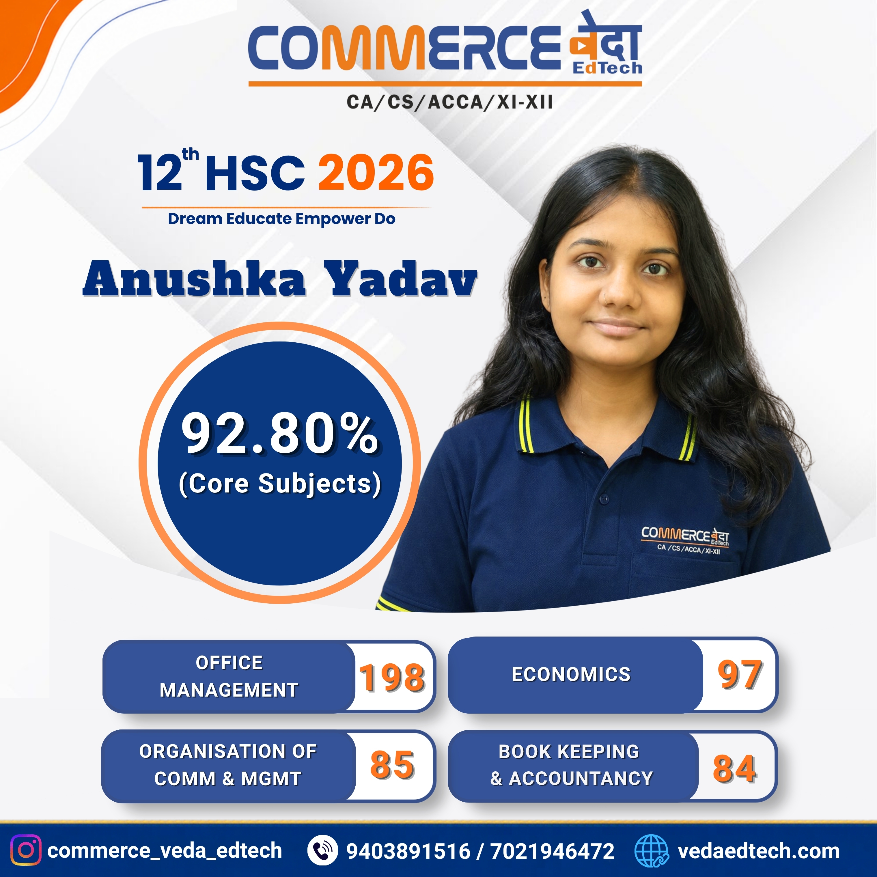 Anushka Yadav