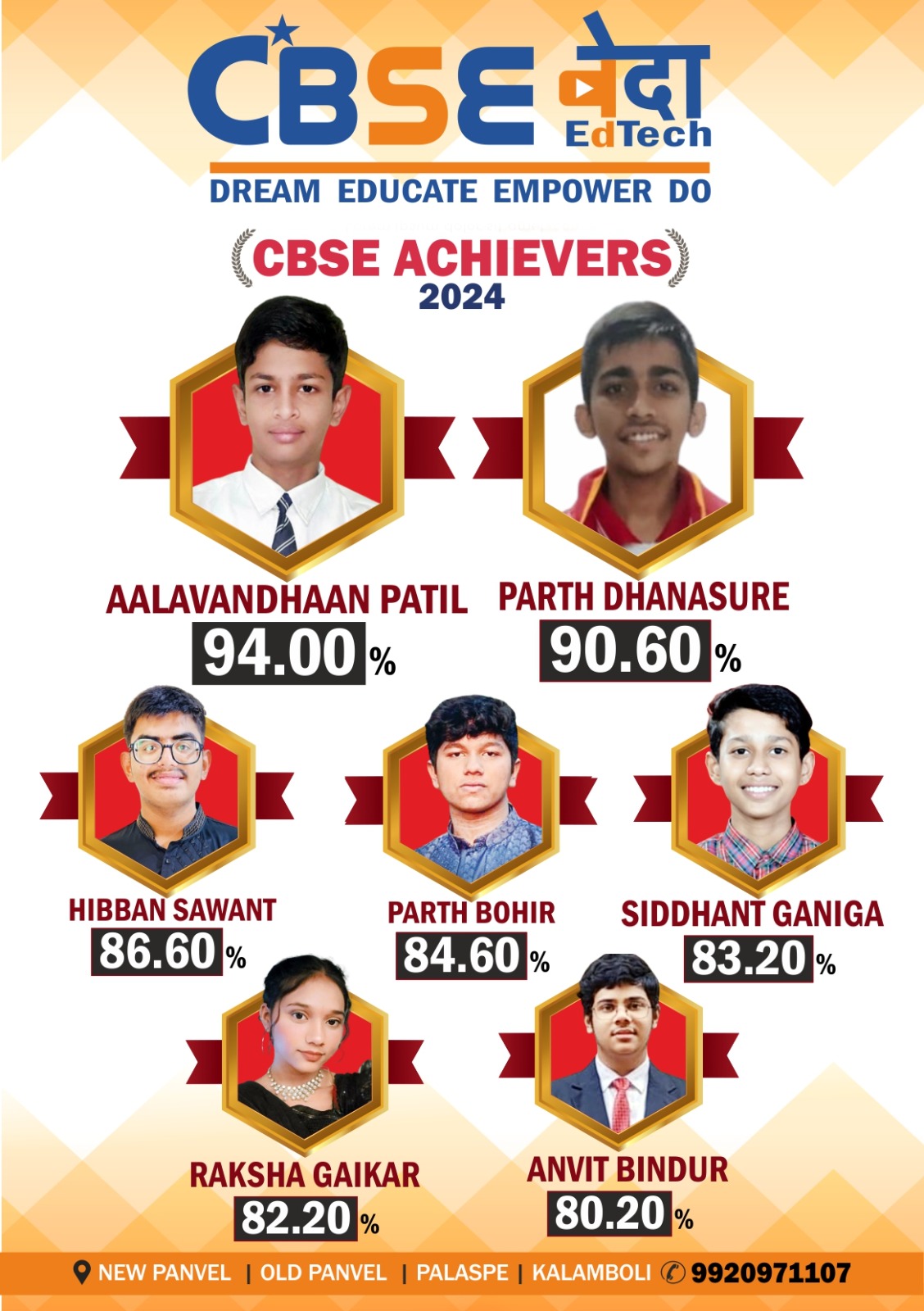 CBSE Results