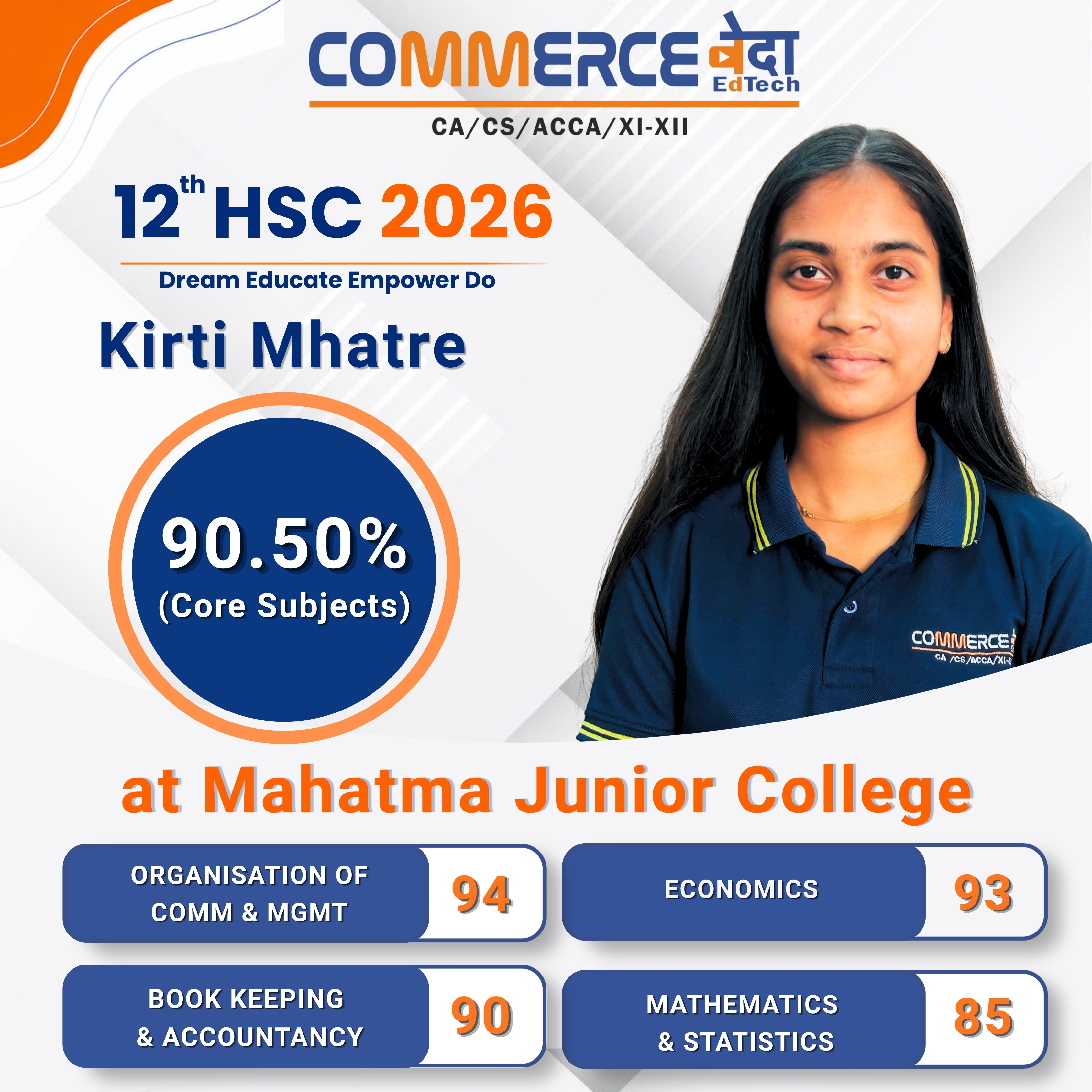 Kirti Mhatre