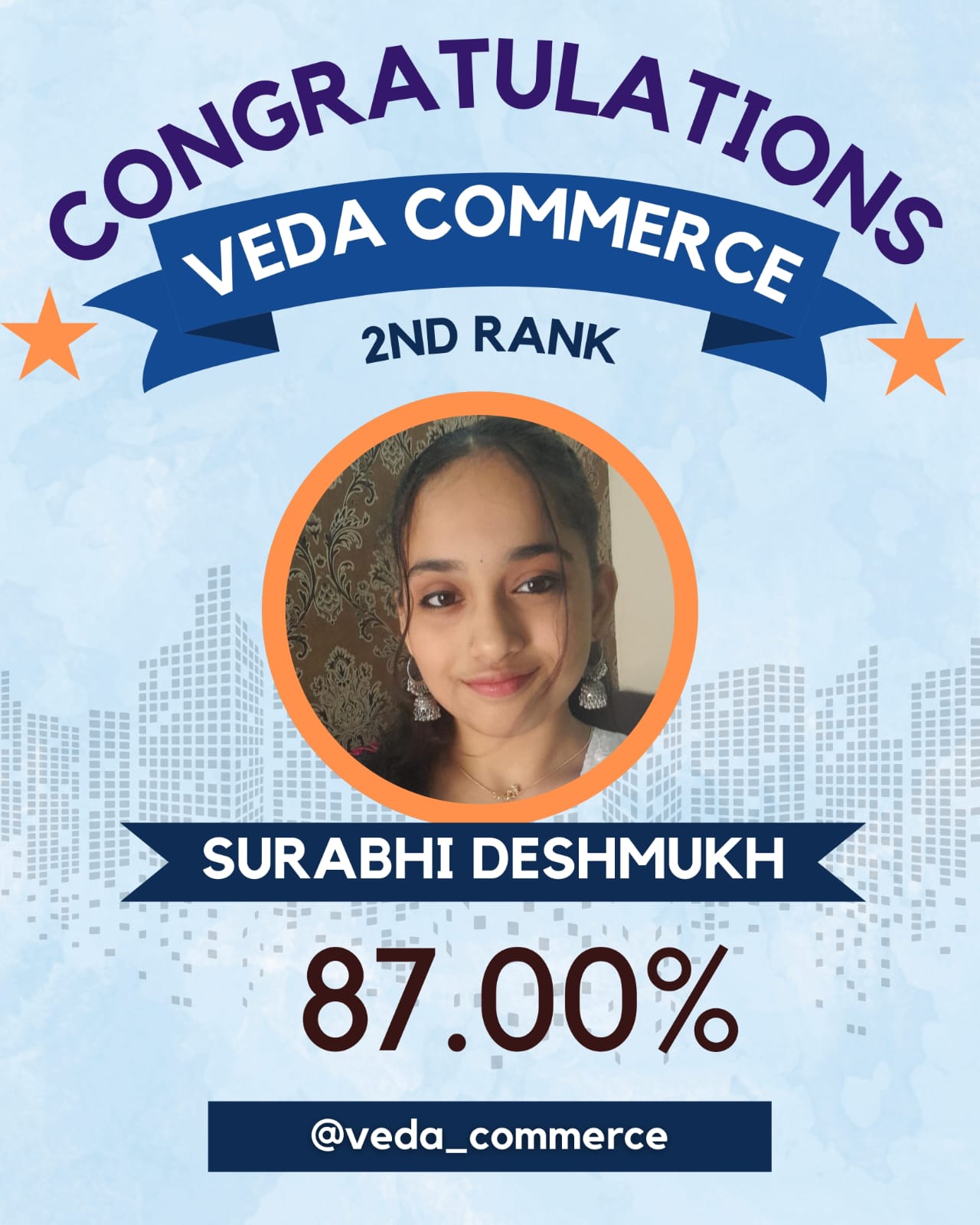 SURABHI DESHMUKH 2nd Rank