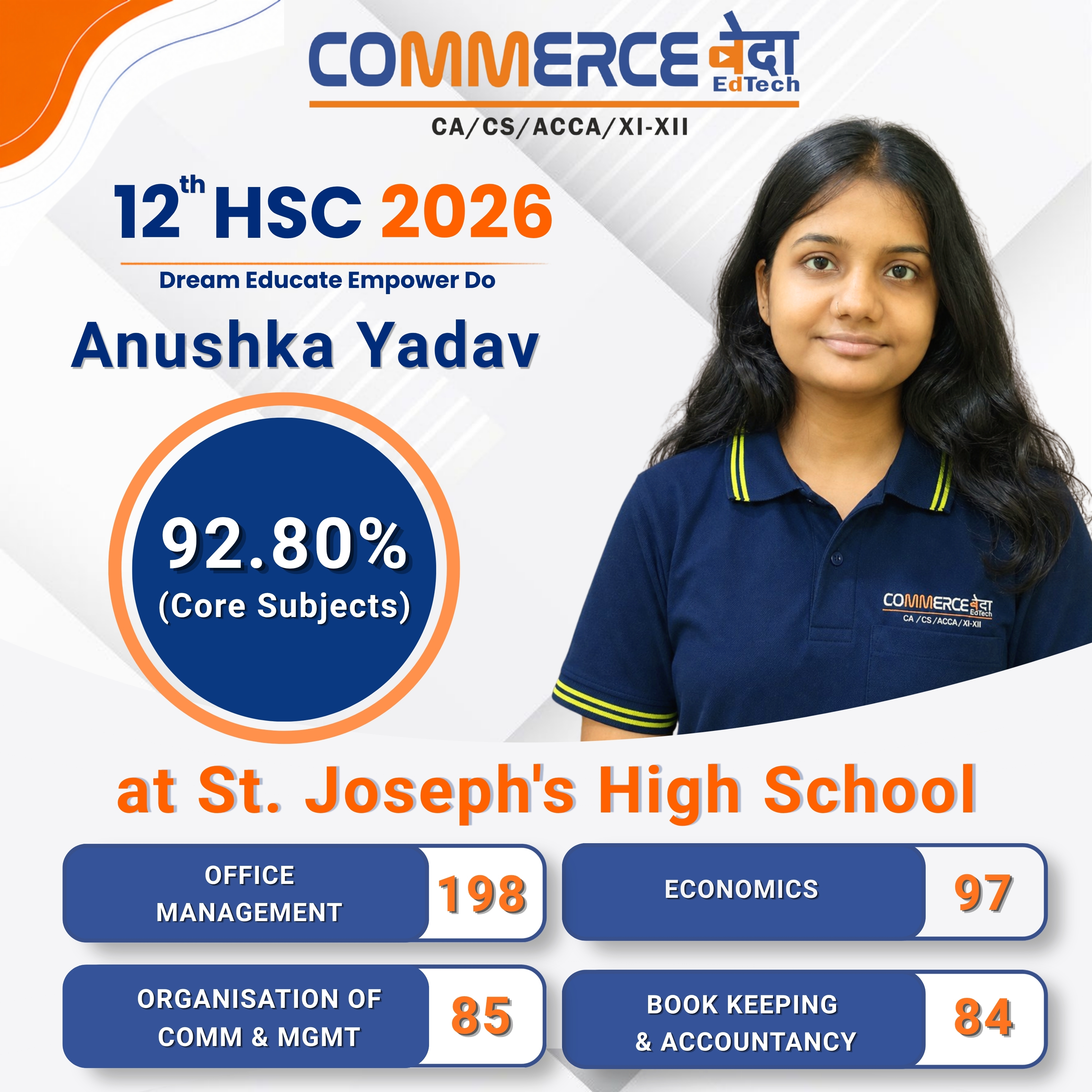Anushka Yadav