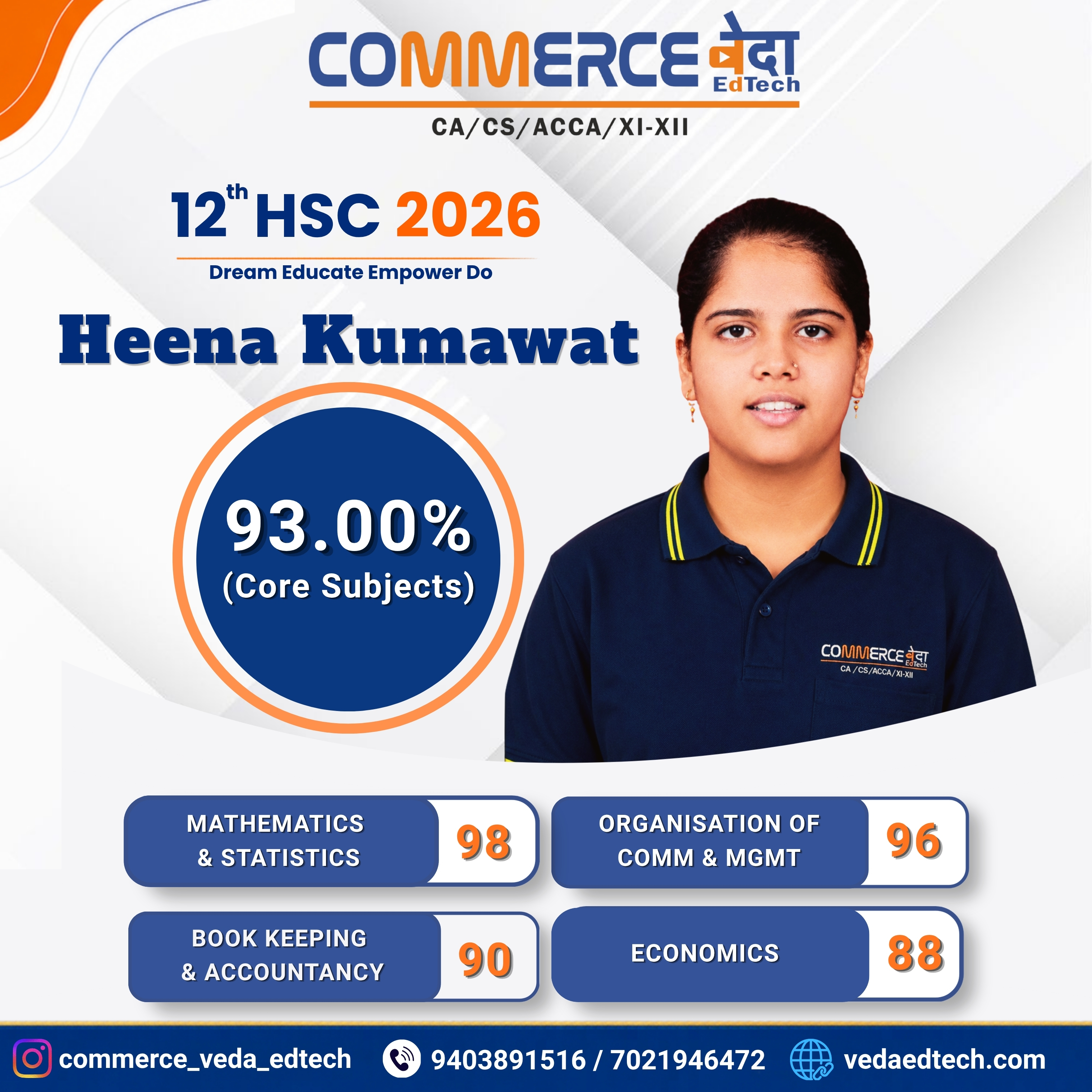 Heena Kumawat
