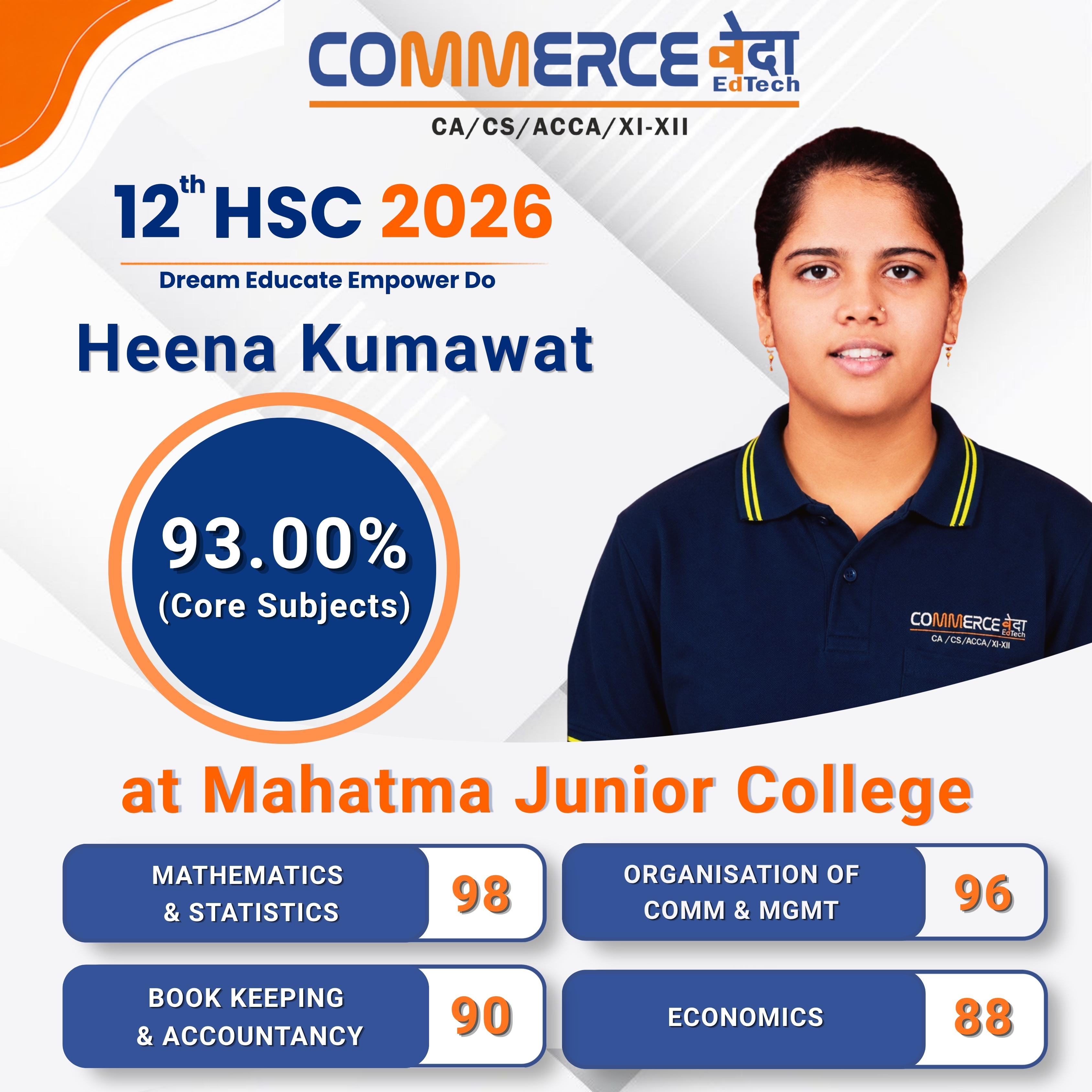 Heena Kumawat