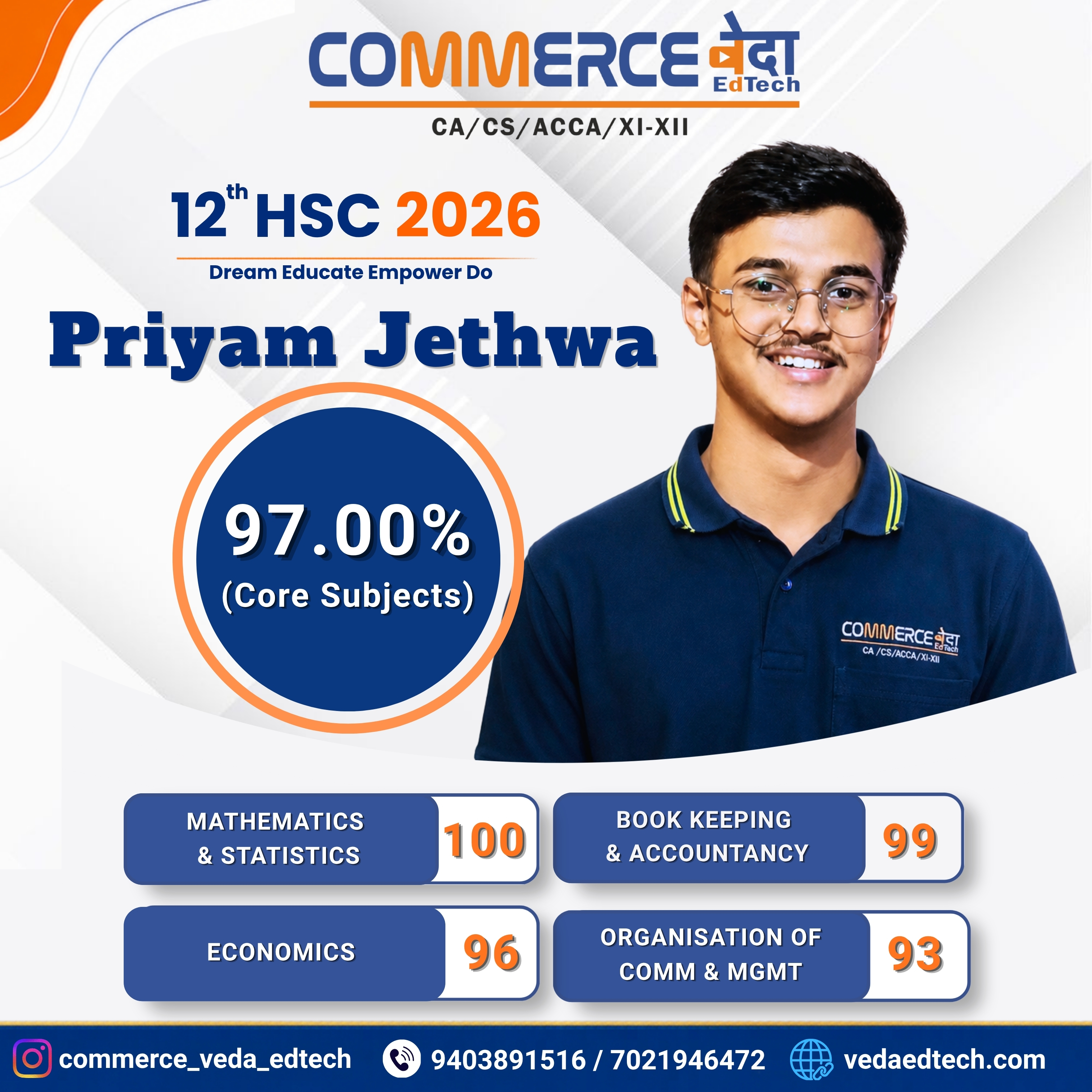 Priyam Jethwa